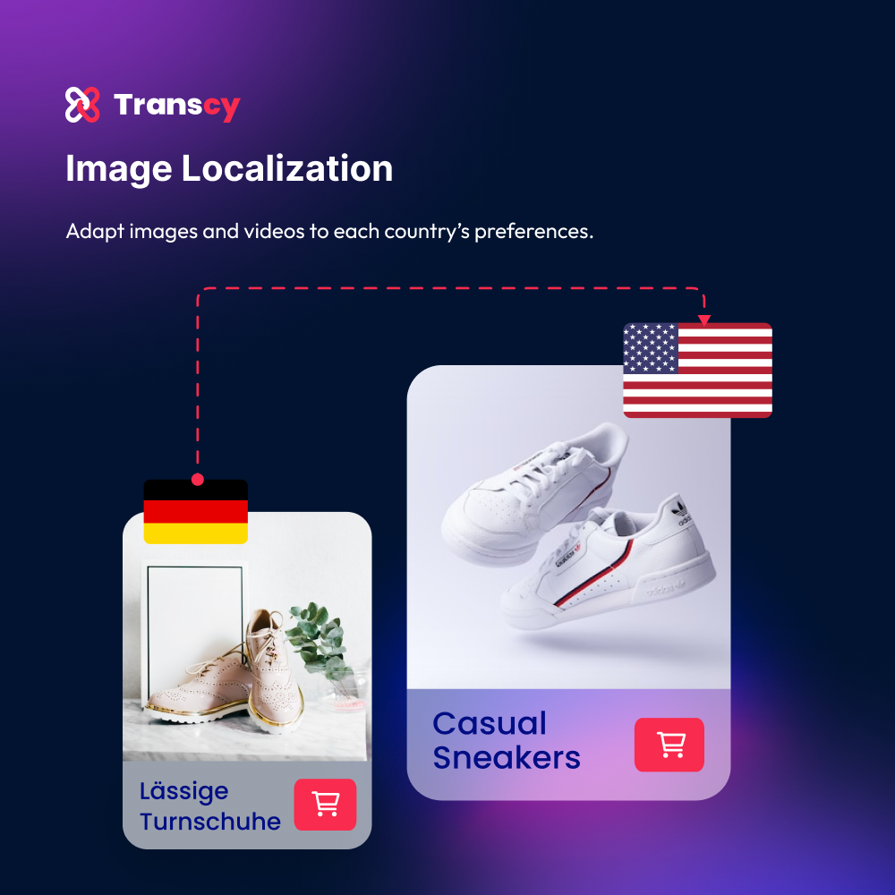 Transcy: Tradução de linguagem AI