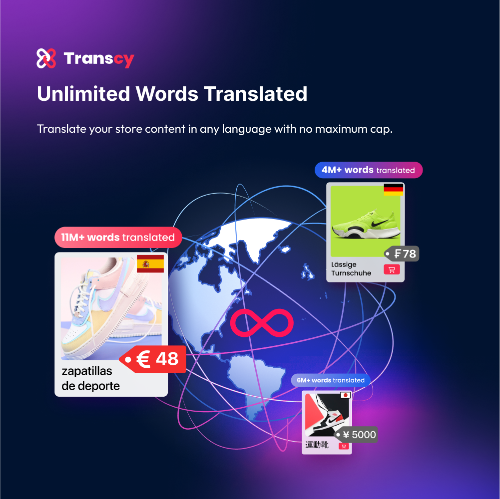 Transcy: Tradução de linguagem AI