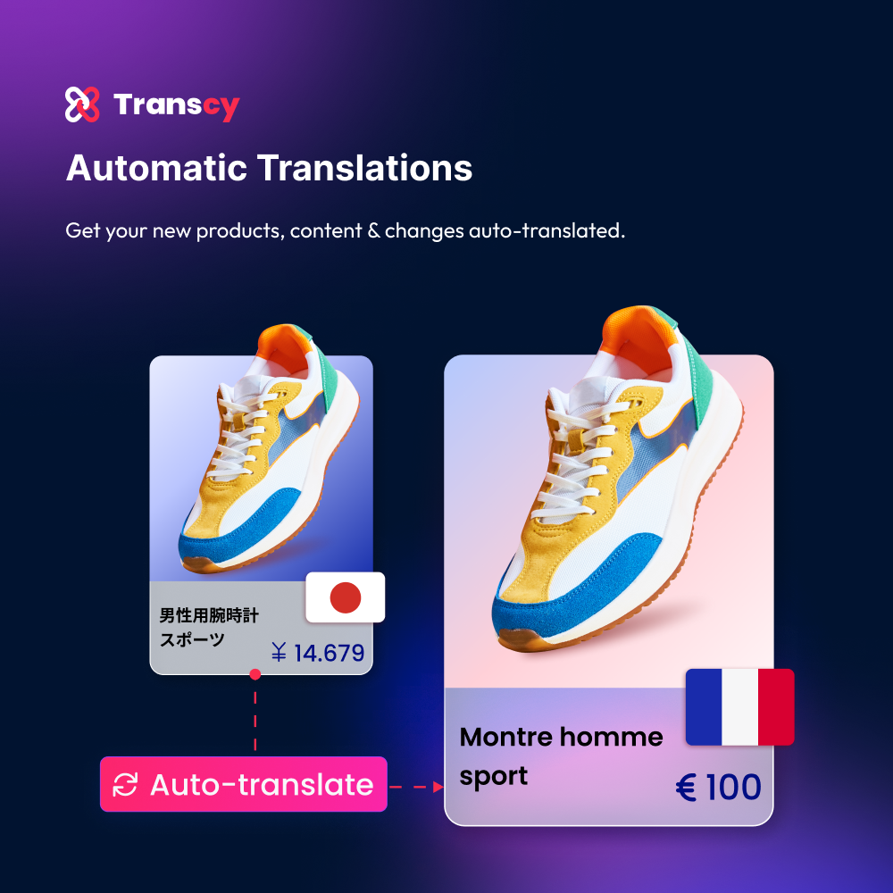 Transcy: AI 言語翻訳